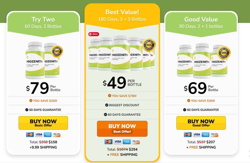 ProZenith weight loss supplement pricing comparison 2025